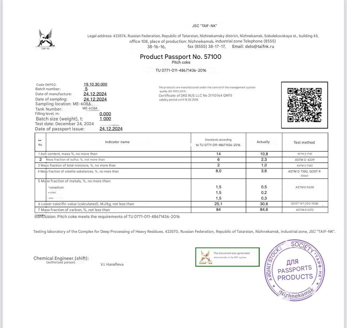 Паспорт на кокс 3